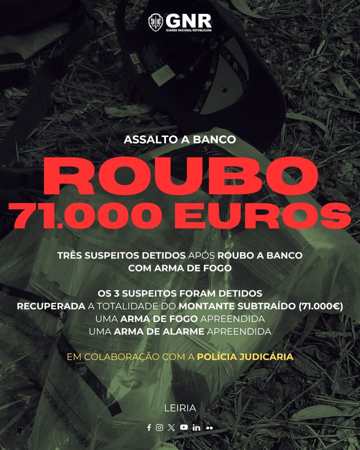 GNR apanha três suspeitos e recupera 71 mil euros em Leiria