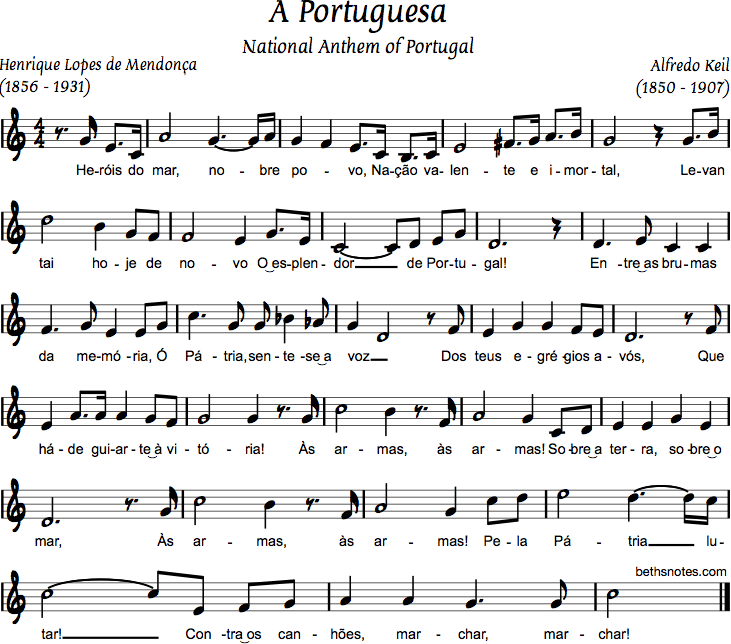 Hoje, assinala-se o 175.º aniversário do nascimento de Alfredo Keil, autor de "A Portuguesa" Hoje, assinala-se o 175.º aniversário do nascimento de Alfredo Keil, autor de "A Portuguesa"