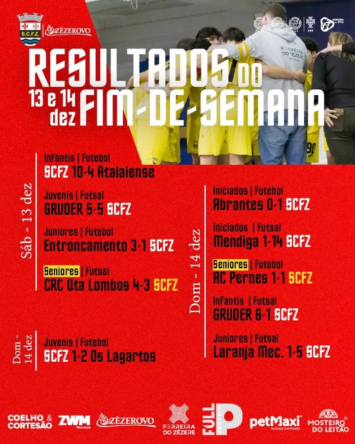 Sport Club Ferreira do Zêzere: resultados dos jogos do fim de semana Sport Club Ferreira do Zêzere: resultados dos jogos do fim de semana