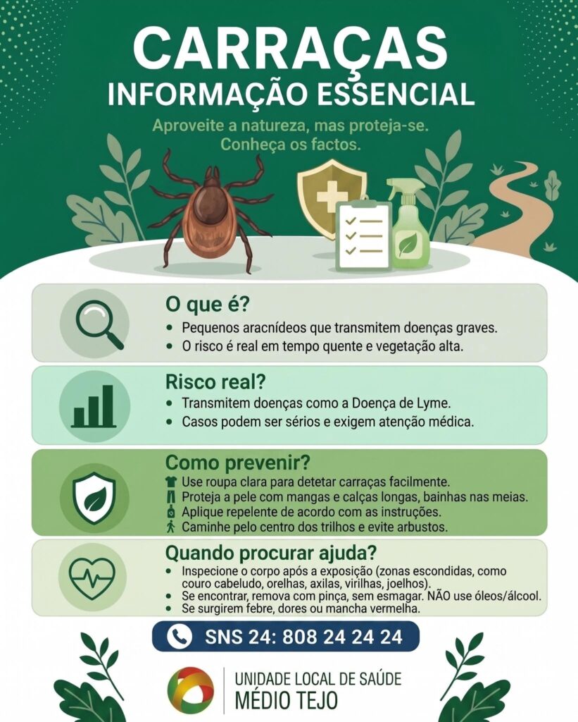 ULS Médio Tejo alerta para os perigos das carraças com a chegada do tempo quente
