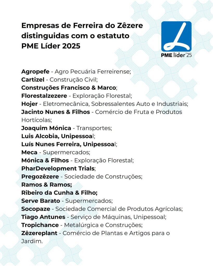 20 empresas de Ferreira do Zêzere com o Estatuto PME Líder 2025