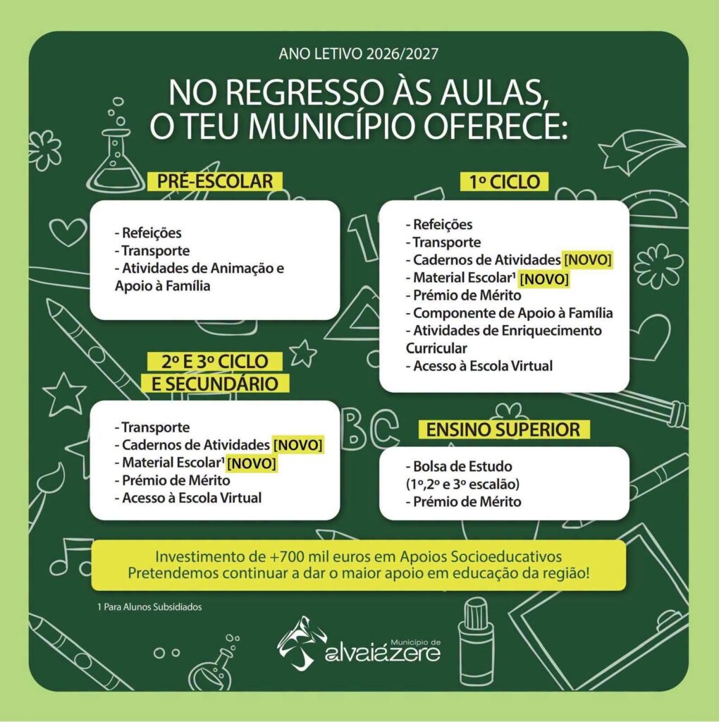 ALVAIÁZERE: Apoio à Aquisição de Material Escolar para o ano letivo de 2026/2027