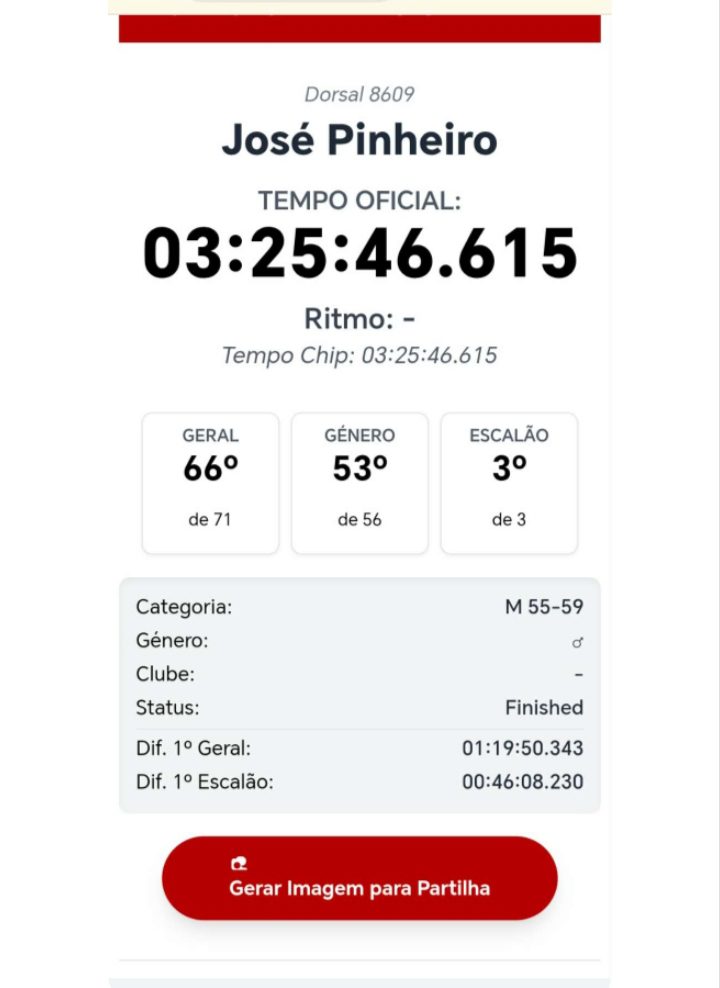 José Pinheiro conquista lugar no pódio no Triatlo Barragem de Vilar 2026