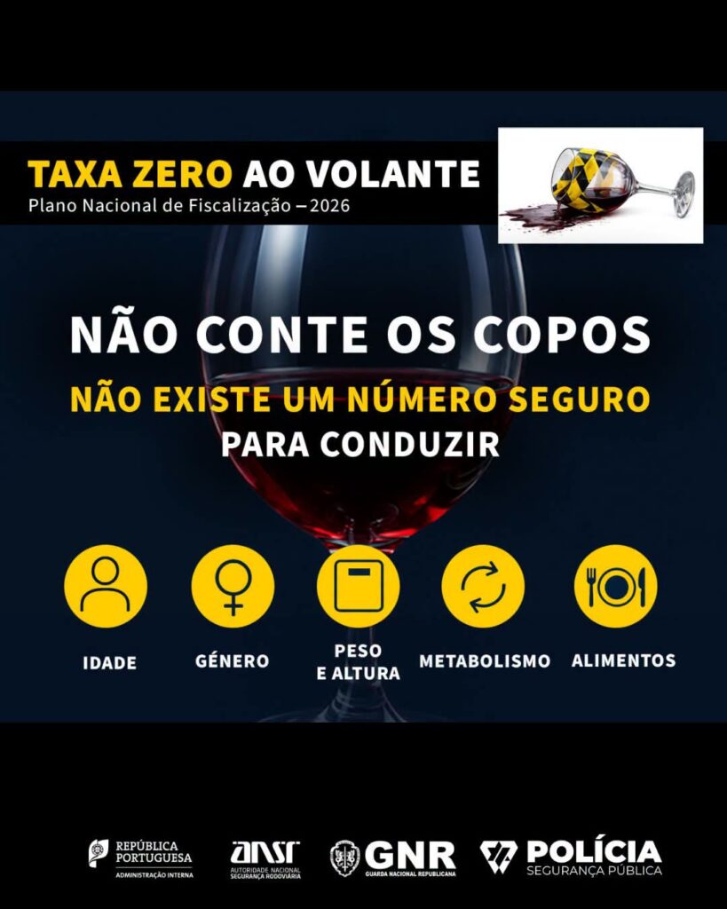 Álcool e condução: PSP alerta para os mitos que podem colocar vidas em risco Álcool e condução: PSP alerta para os mitos que podem colocar vidas em risco