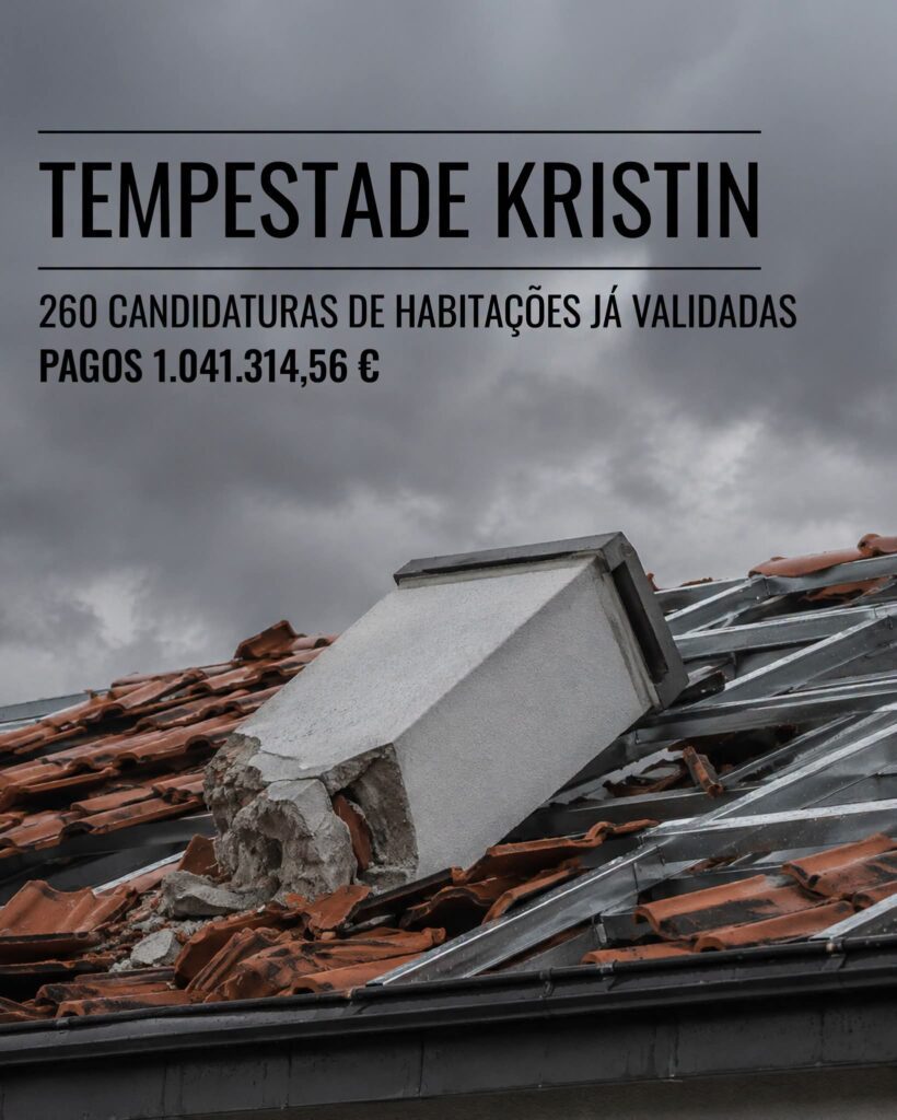 Tempestade Kristin: Figueiró dos Vinhos já pagou mais de um milhão de euros em apoios à recuperação de habitações