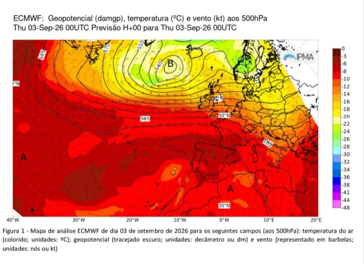 Setembro começa com temperaturas excecionalmente elevadas e novos recordes em Portugal