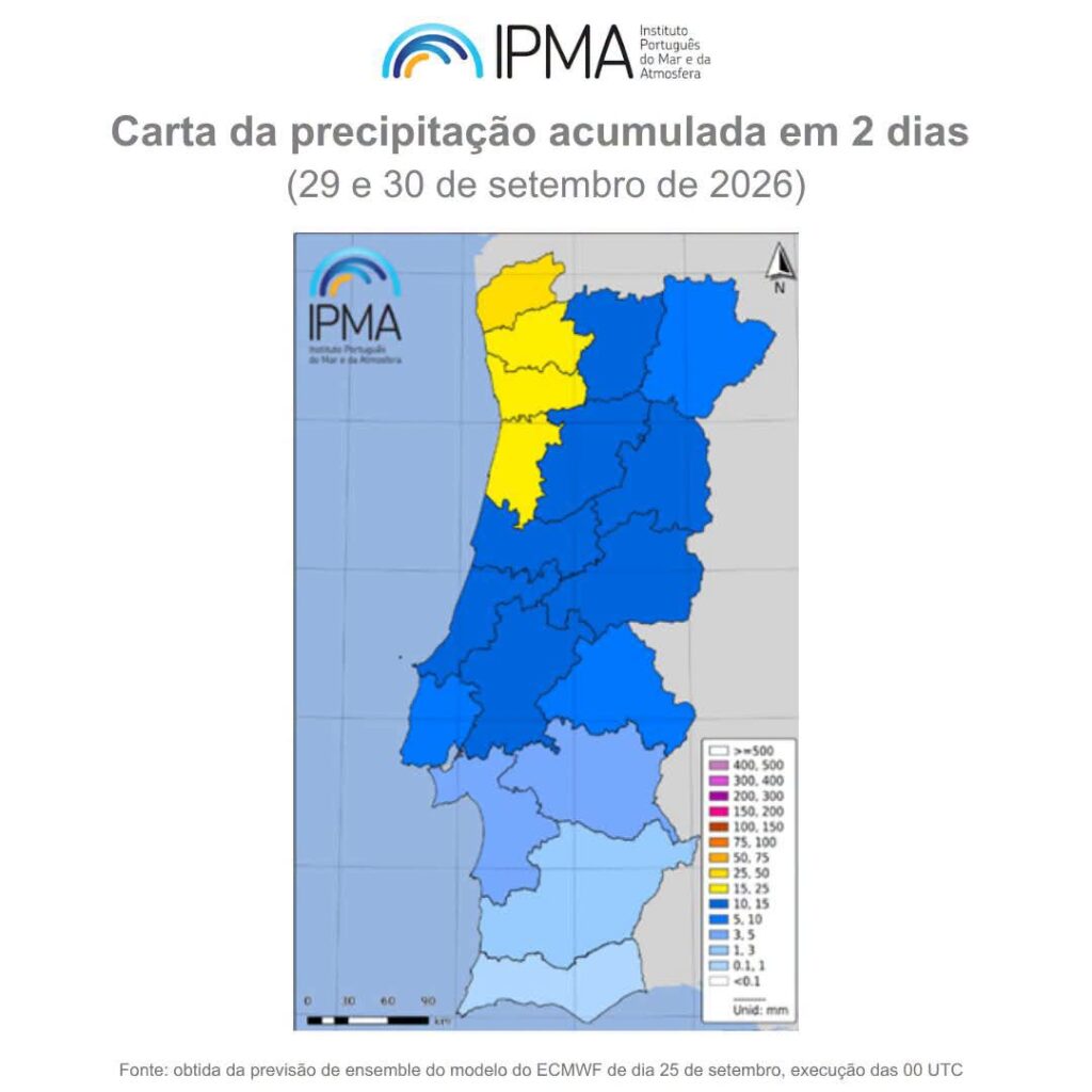 Setembro termina com mudança significativa do estado do tempo