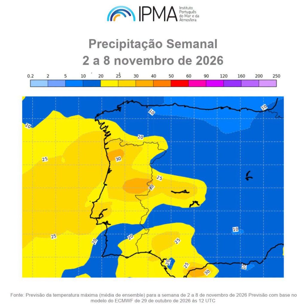 Outubro termina com temperaturas de verão e novembro começa "quente" - Chuva poderá regressar no próximo fim de semana