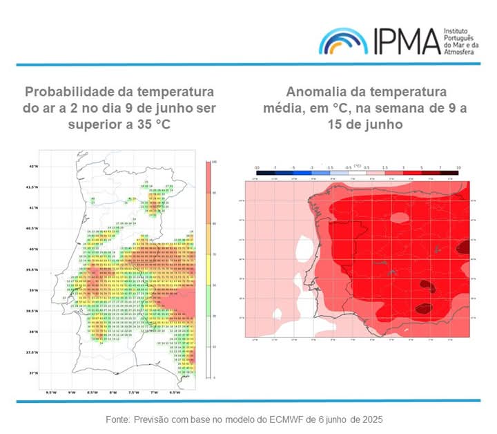 Dia de Portugal com tempo severo em várias regiões do país