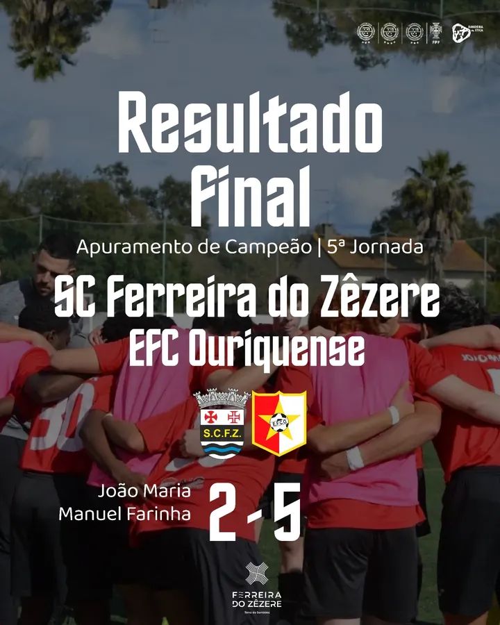 Os Júniores do SCFZ estão em fase de apuramento de Campeão