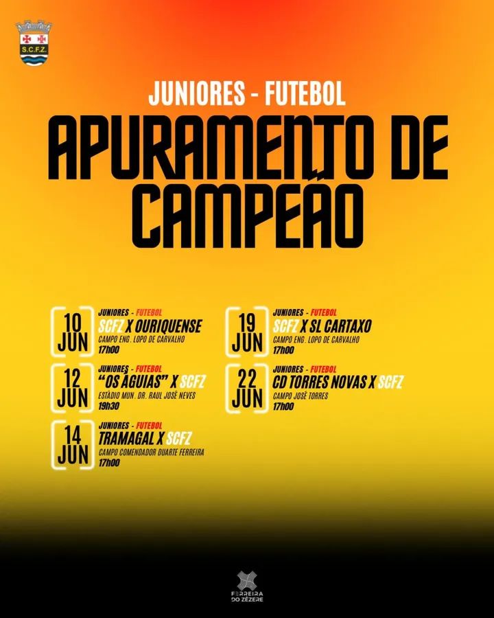 Os Júniores do SCFZ estão em fase de apuramento de Campeão