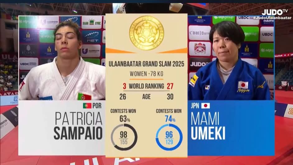 Patrícia Sampaio conquista ouro no Grand Slam de Ulaanbaatar 2025 na Mongólia