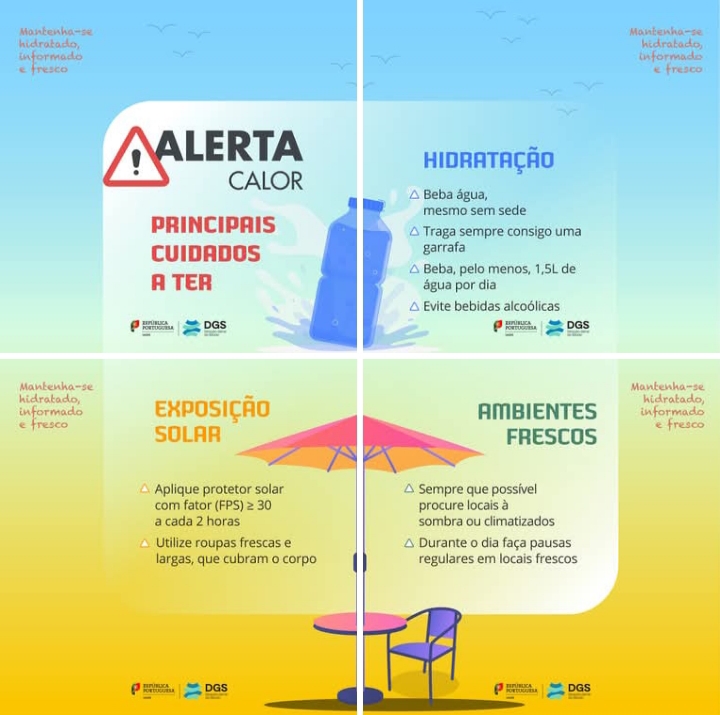 "O Mito do Leite" e outras recomendações da DGS em caso de exposição ao fumo de incêndios