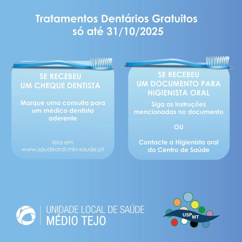 Saúde Oral: crianças e jovens do Médio Tejo com acesso a consultas gratuitas Saúde Oral: crianças e jovens do Médio Tejo com acesso a consultas gratuitas