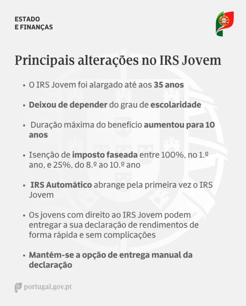 Nesta campanha do IRS há novidades no IRS Jovem Nesta campanha do IRS há novidades no IRS Jovem