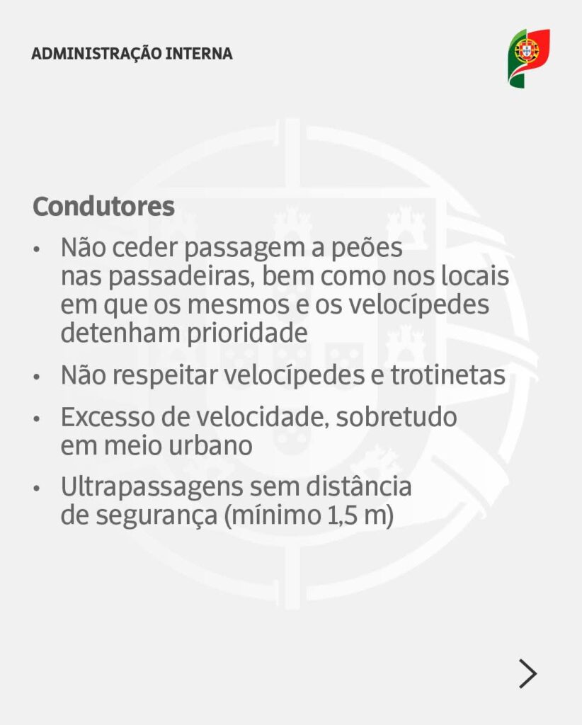 ANSR, GNR e PSP iniciam campanha de fiscalização focada em peões e utilizadores de mobilidade suave