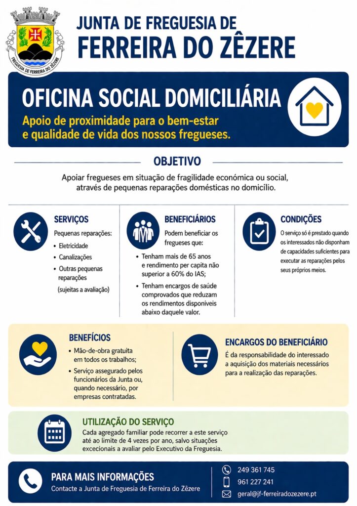 Junta de Freguesia de Ferreira do Zêzere cria Oficina Social Domiciliária