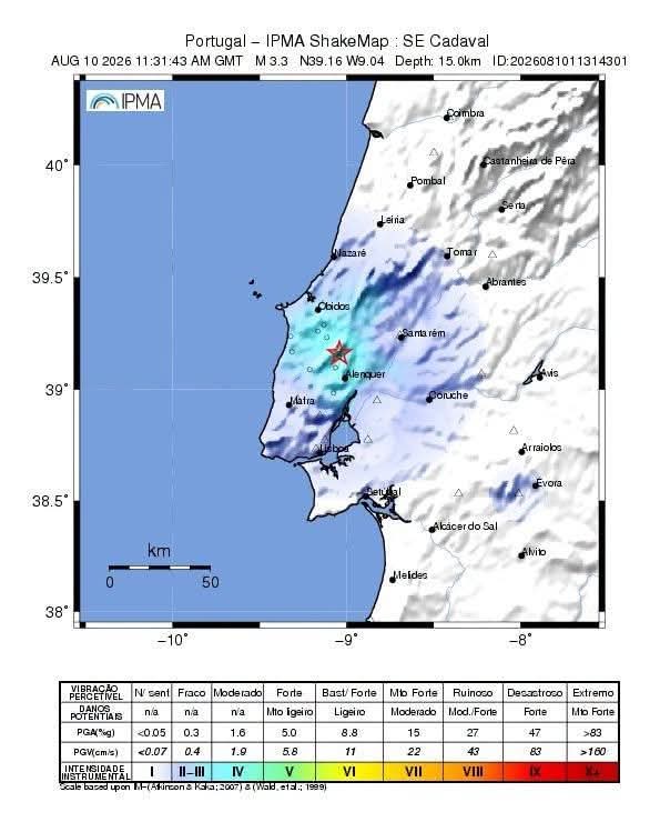 Sismo de magnitude 3,3 sentido em vários concelhos do Oeste nesta segunda-feira
